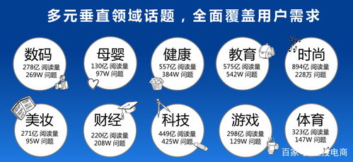 廣告效果評(píng)估與選擇 如何找到專業(yè)的景觀設(shè)計(jì)廣告代理商