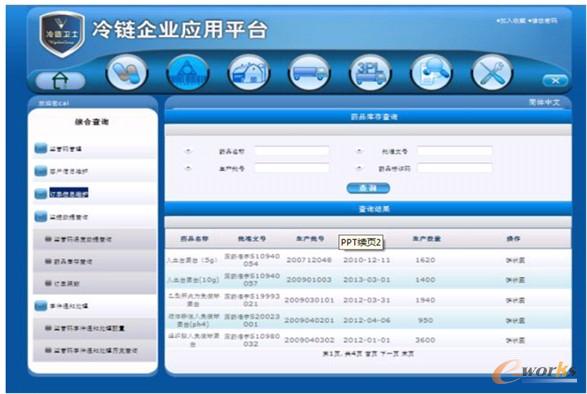 湖北國藥物流ERP信息化建設實踐分享——數字化驅動醫藥物流高效運營